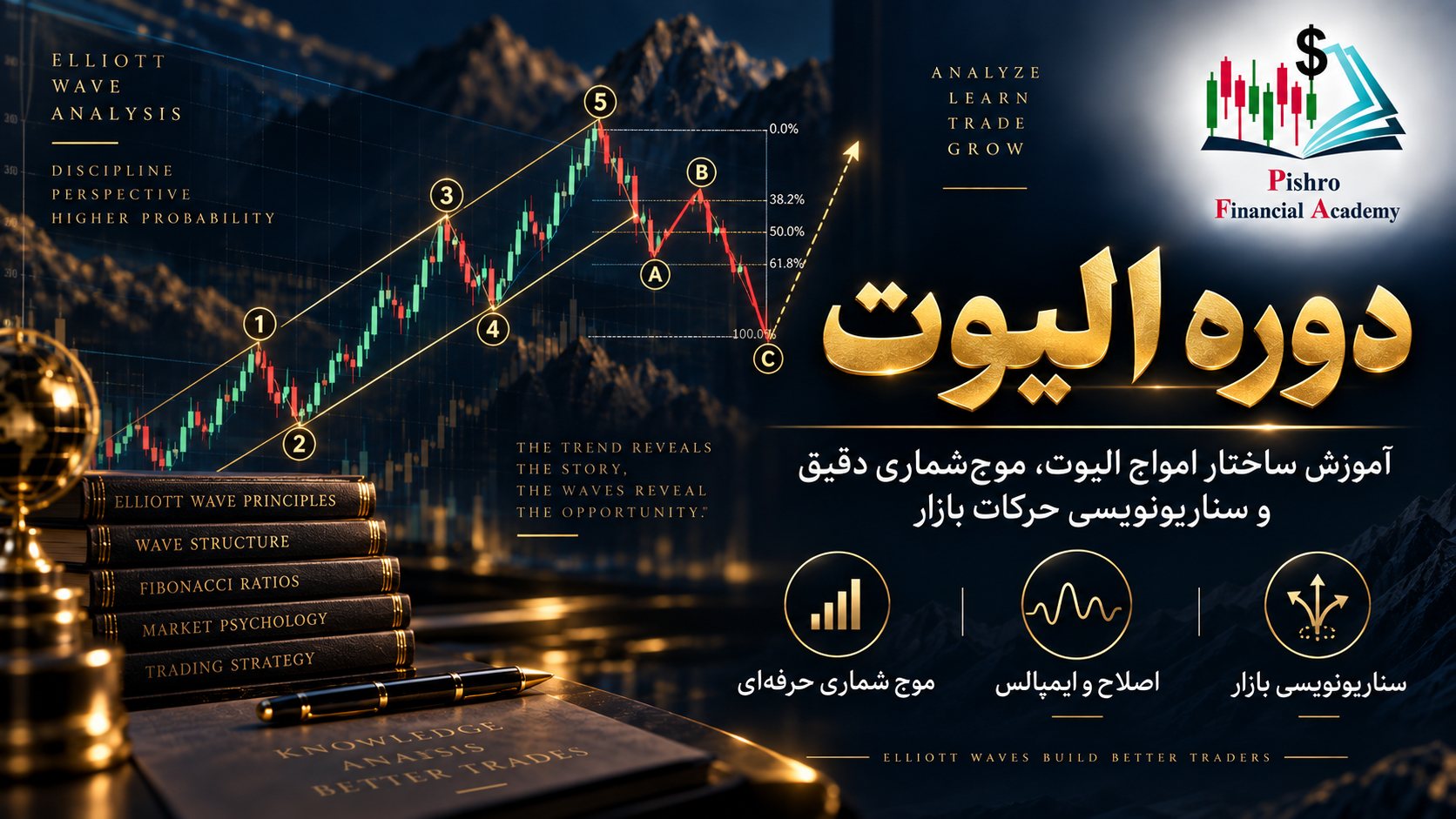 دوره ی جامع الیوت