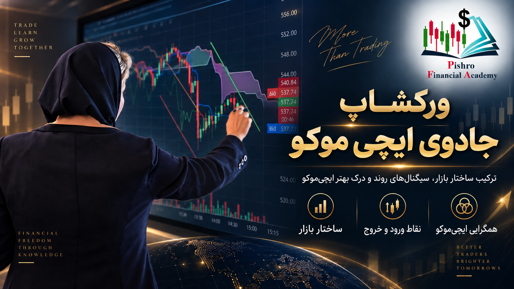 وورکشاپ جادوی ایچی موکو