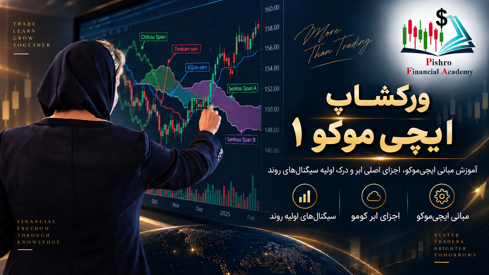 وورکشاپ ایچی موکو 1