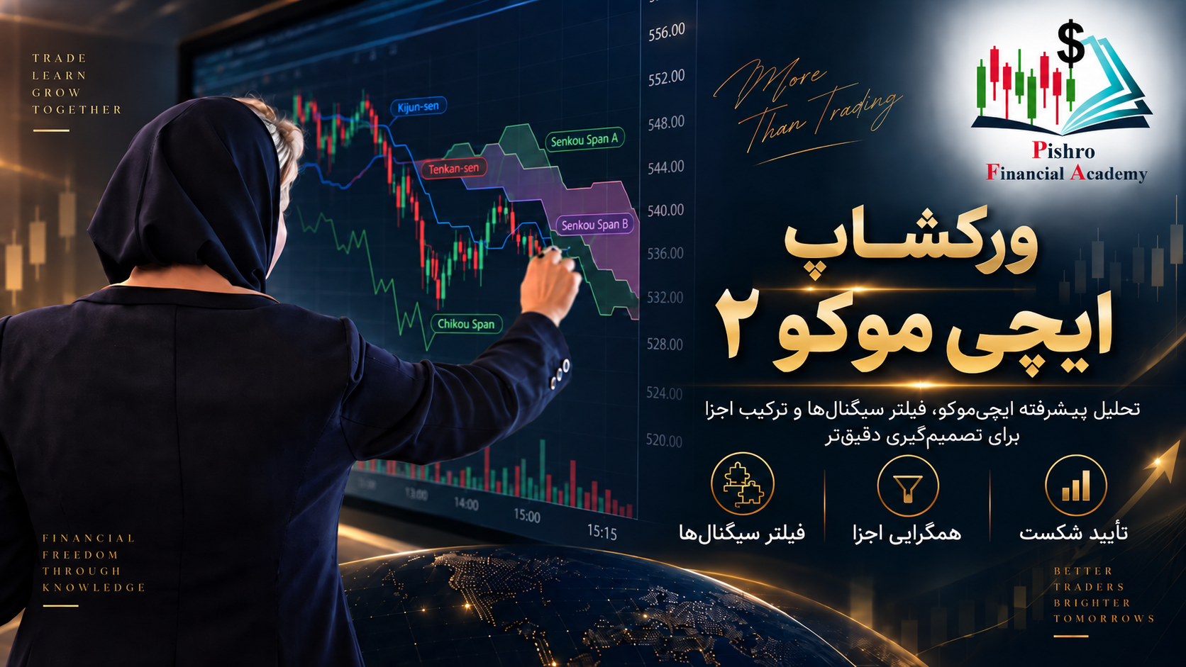 وورکشاپ ایچی موکوی 2