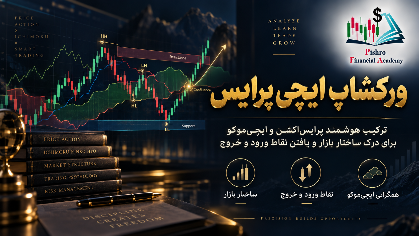 وورکشاپ ایچی پرایس