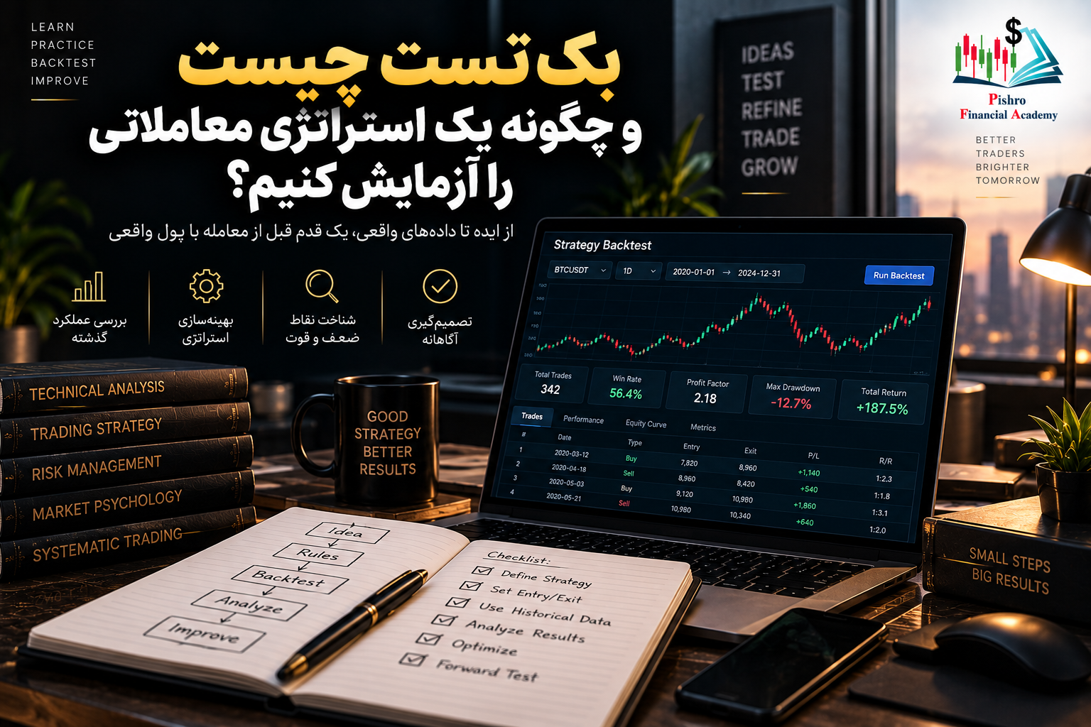 بک‌تست چیست و چگونه یک استراتژی معاملاتی را آزمایش کنیم؟