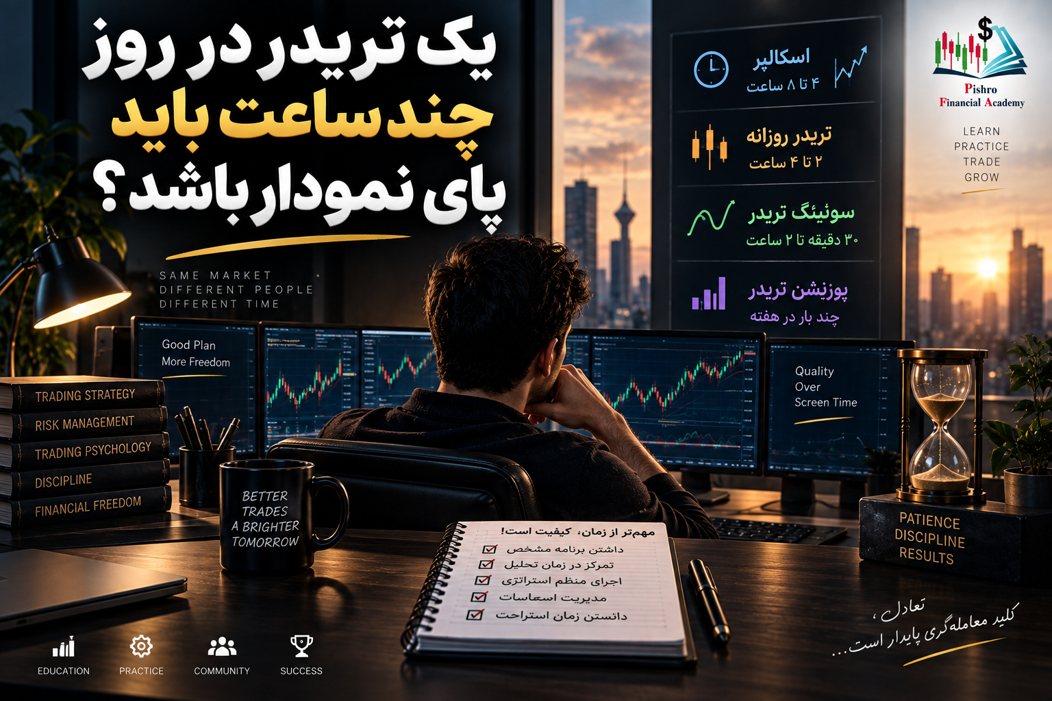 یک تریدر در روز چند ساعت باید پای نمودار باشد؟