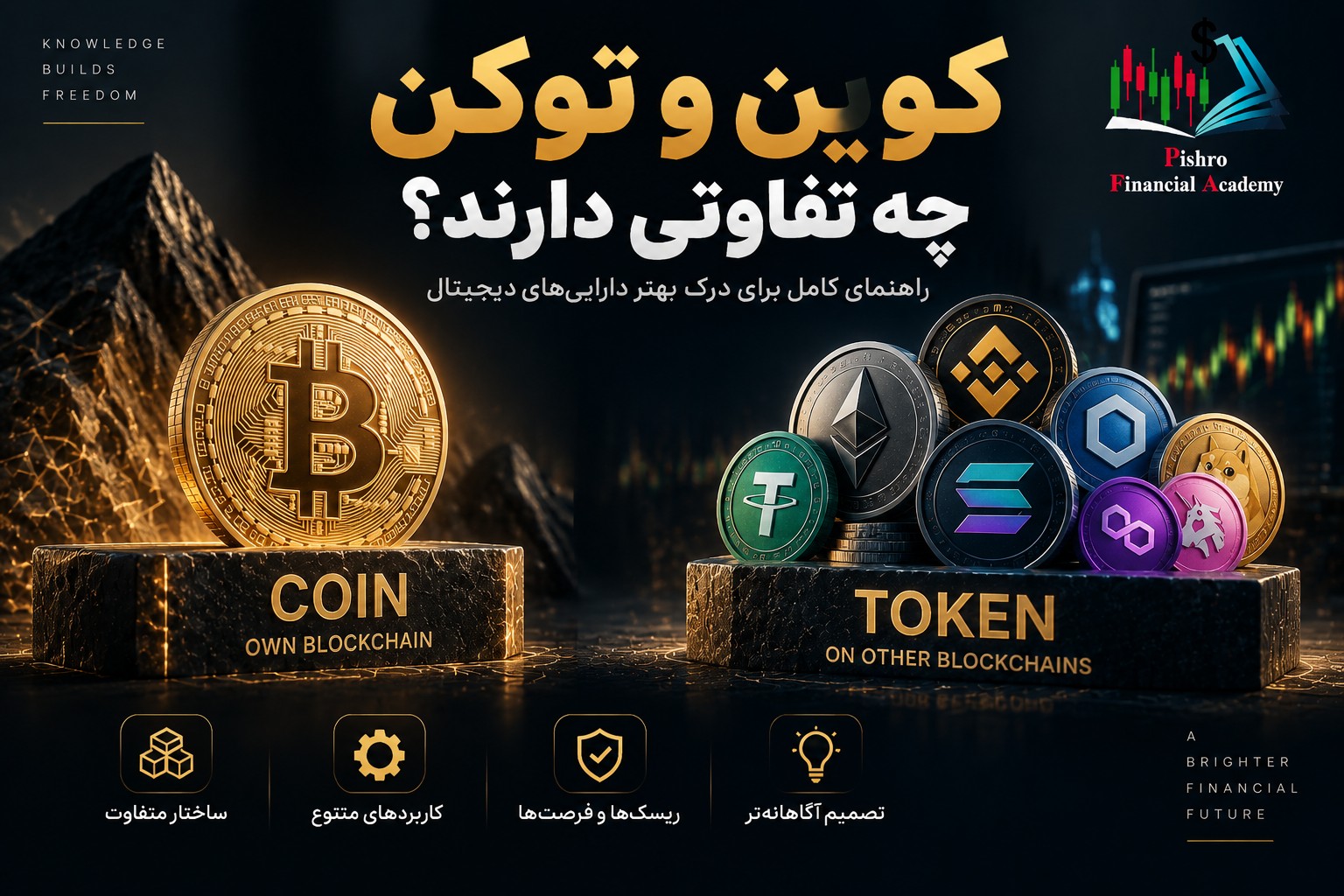 کوین و توکن چیست؟